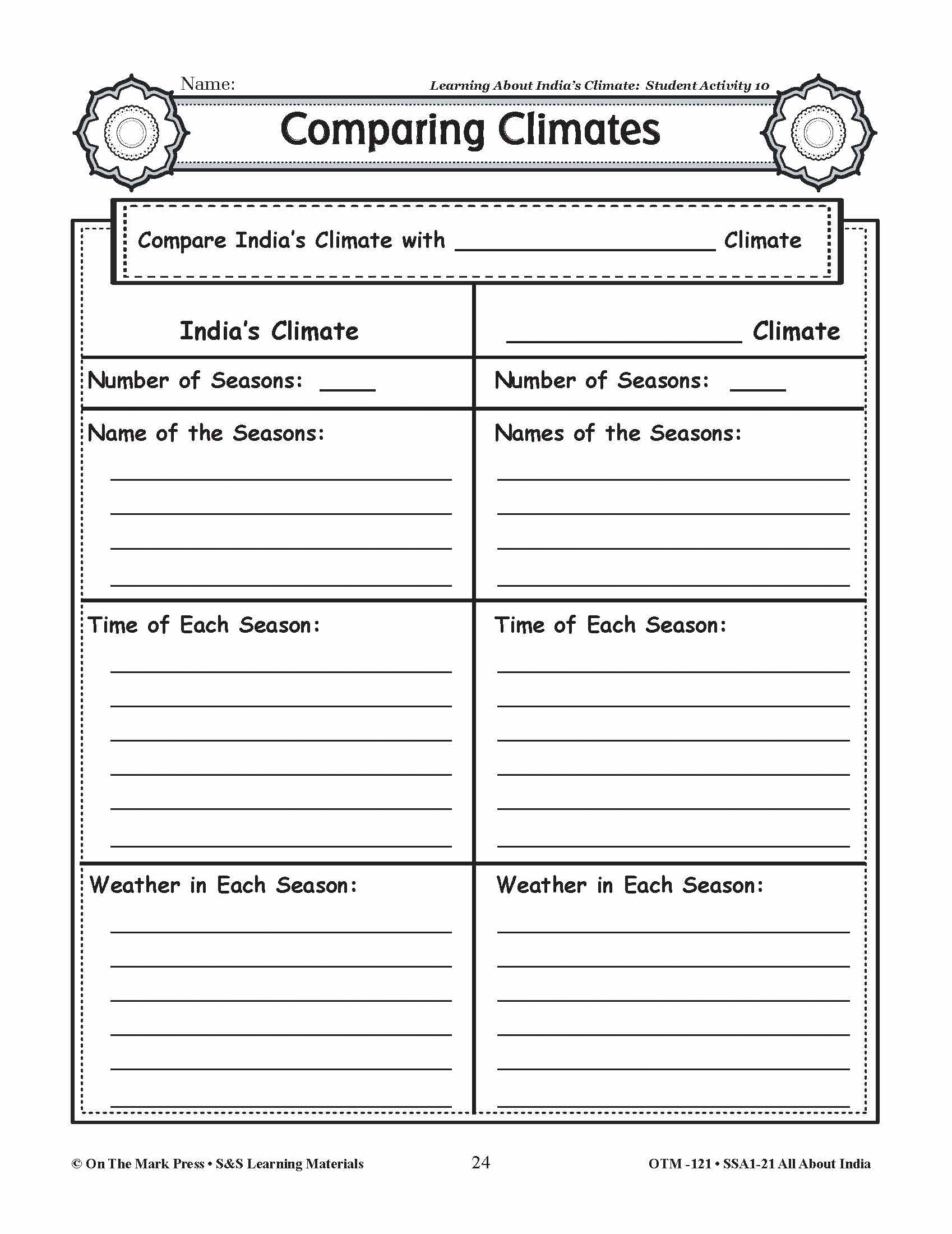 All About India Grades 3-5