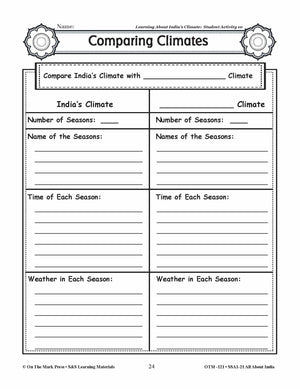 All About India Grades 3-5