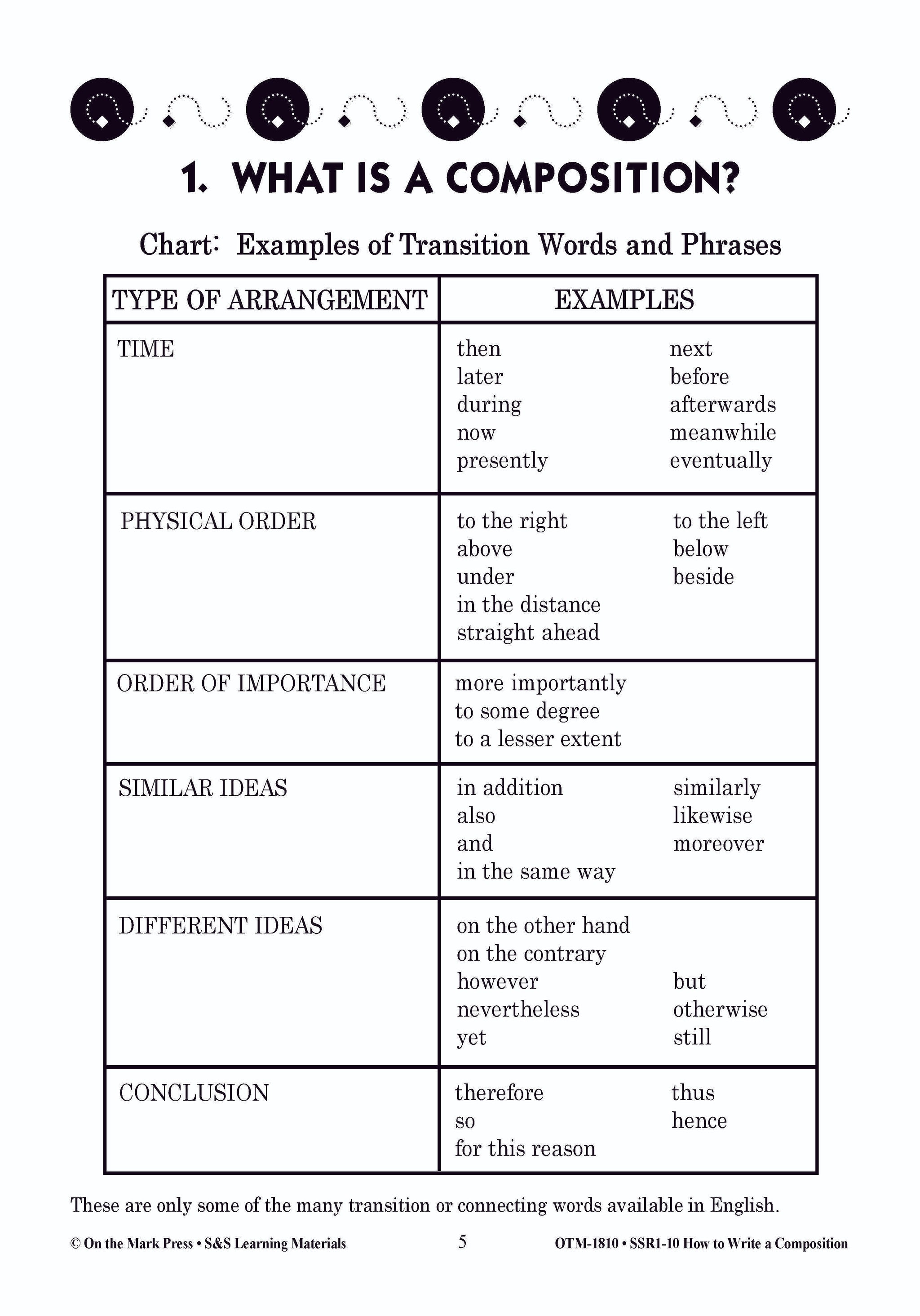 How to Write a Composition Grades 6-10