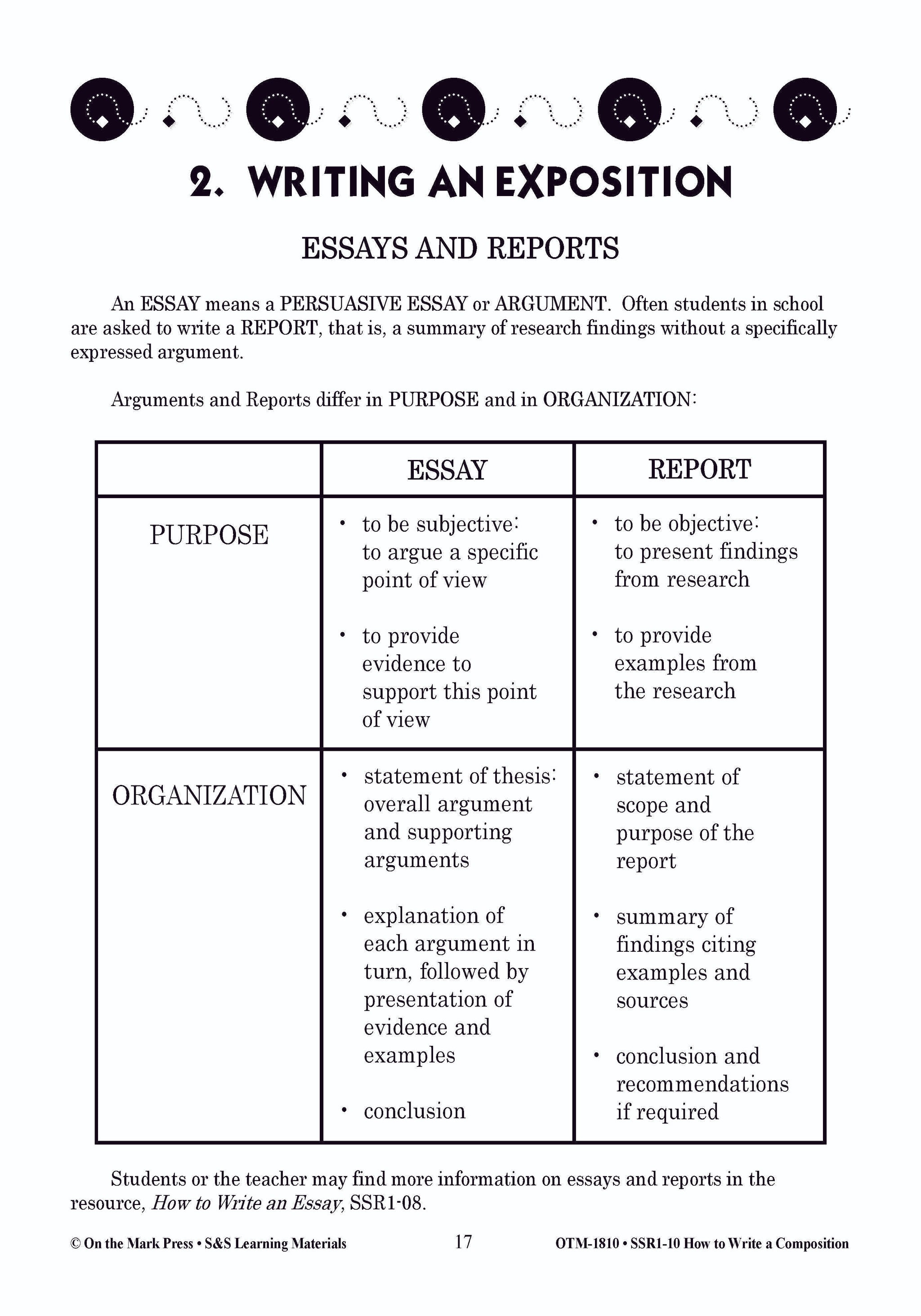 How to Write a Composition Grades 6-10