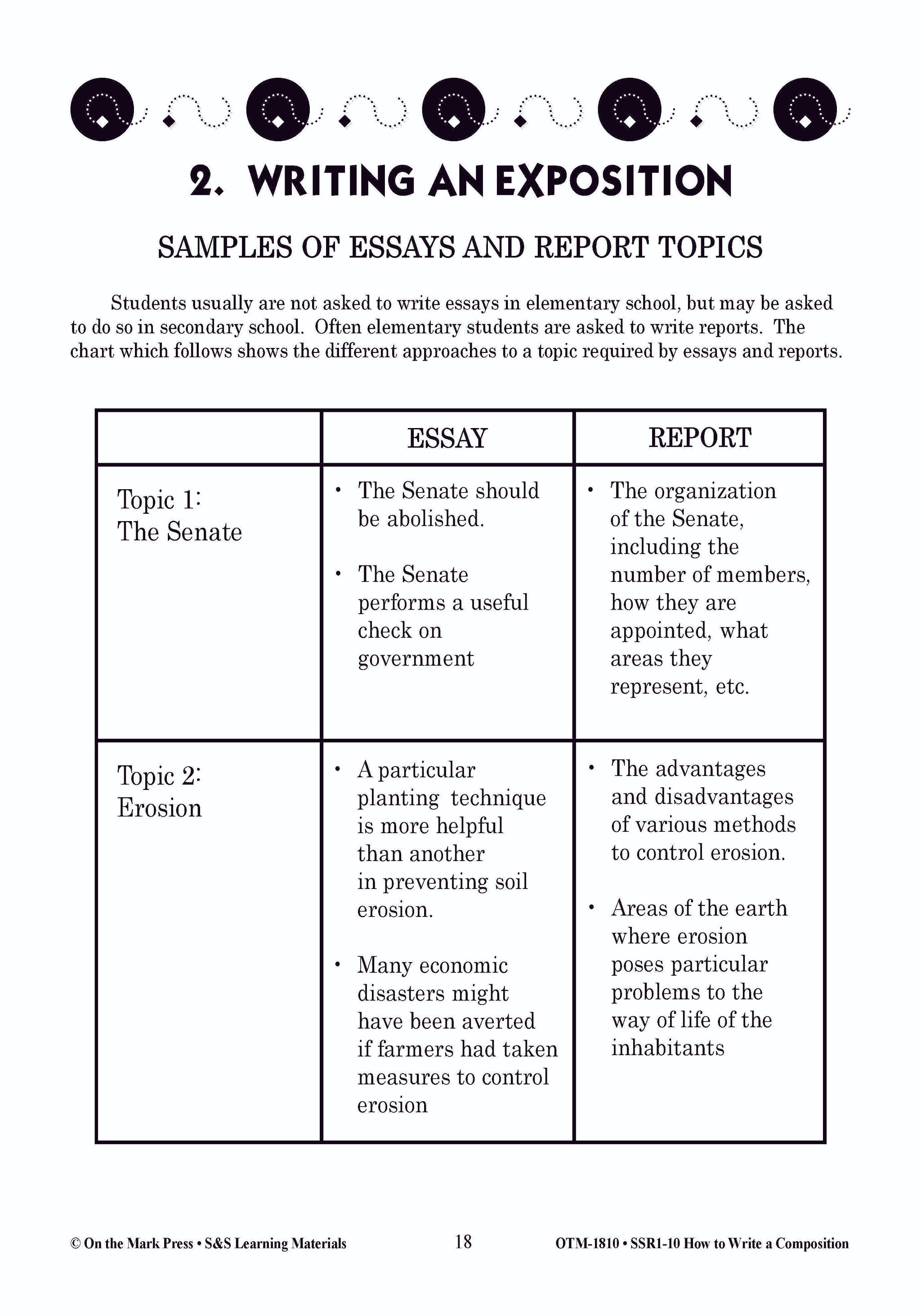 How to Write a Composition Grades 6-10
