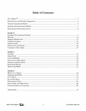 It's a Fact! Develop Non-Fiction Reading Skills Grades 4-6