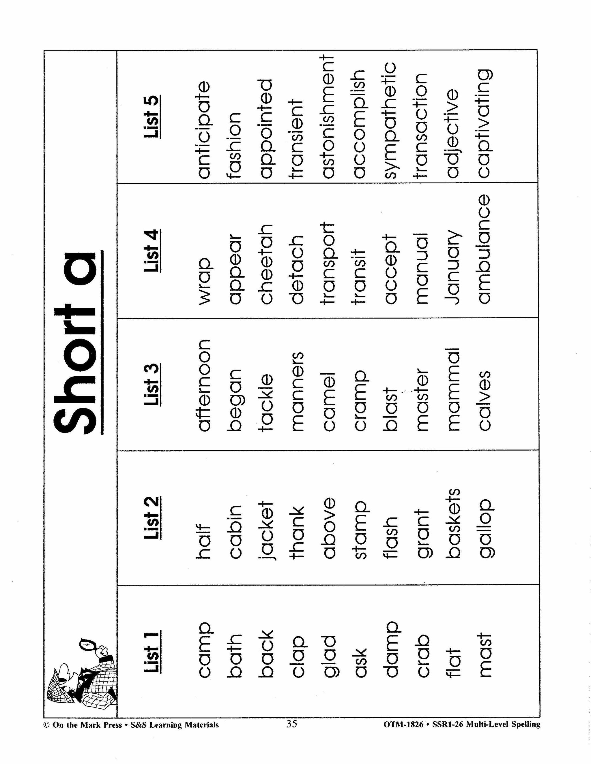 Spelling Work Sheets and Word Lists for Multi Level Student Abilities