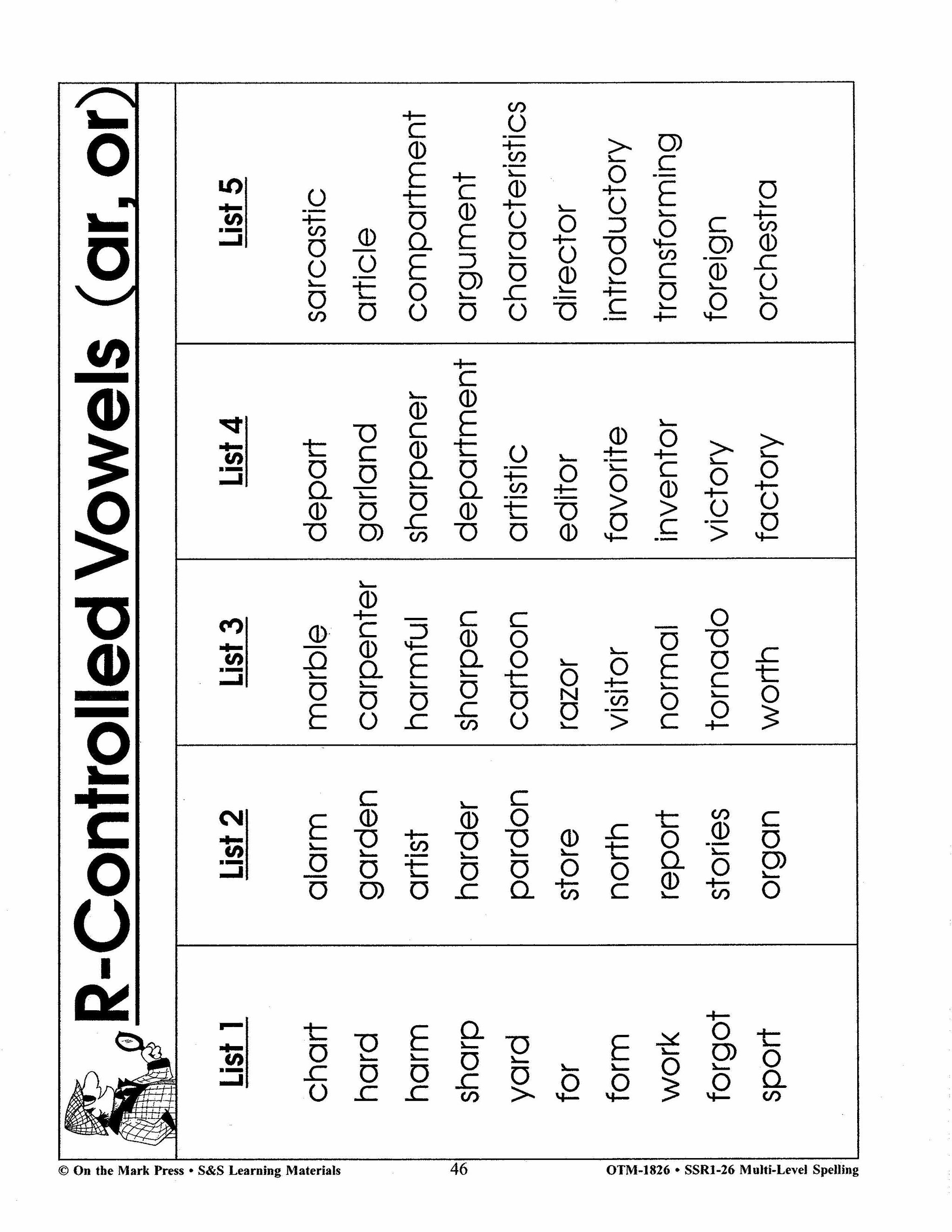Spelling Work Sheets and Word Lists for Multi Level Student Abilities