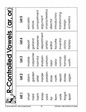 Spelling Work Sheets and Word Lists for Multi Level Student Abilities