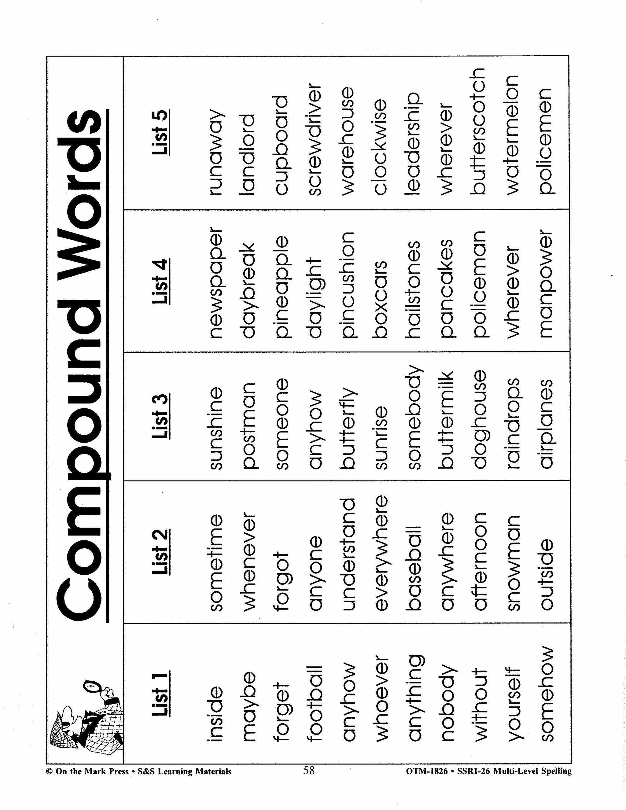 Spelling Work Sheets and Word Lists for Multi Level Student Abilities