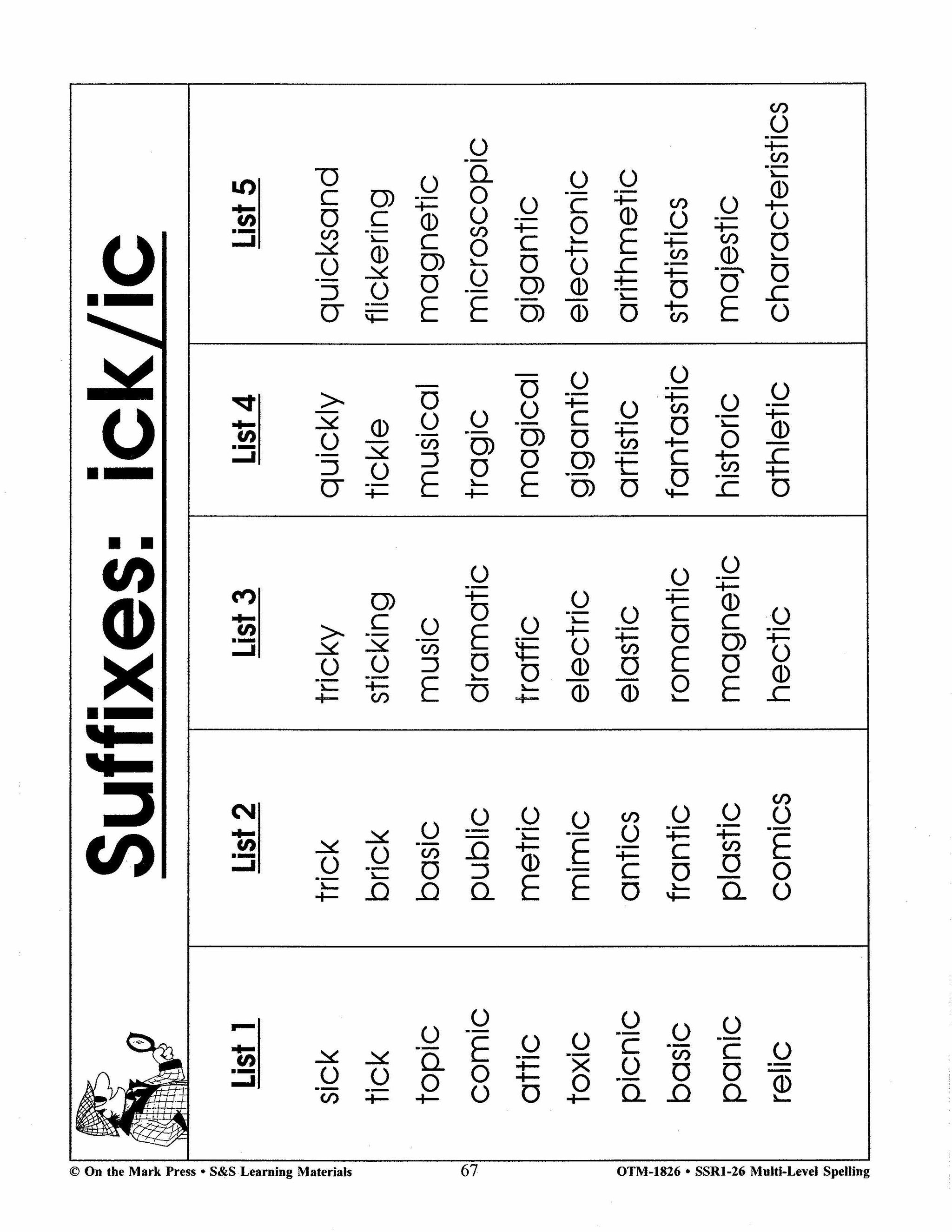 Spelling Work Sheets and Word Lists for Multi Level Student Abilities