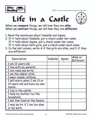 Just for Girls Grades 1-3 Reading Comprehension