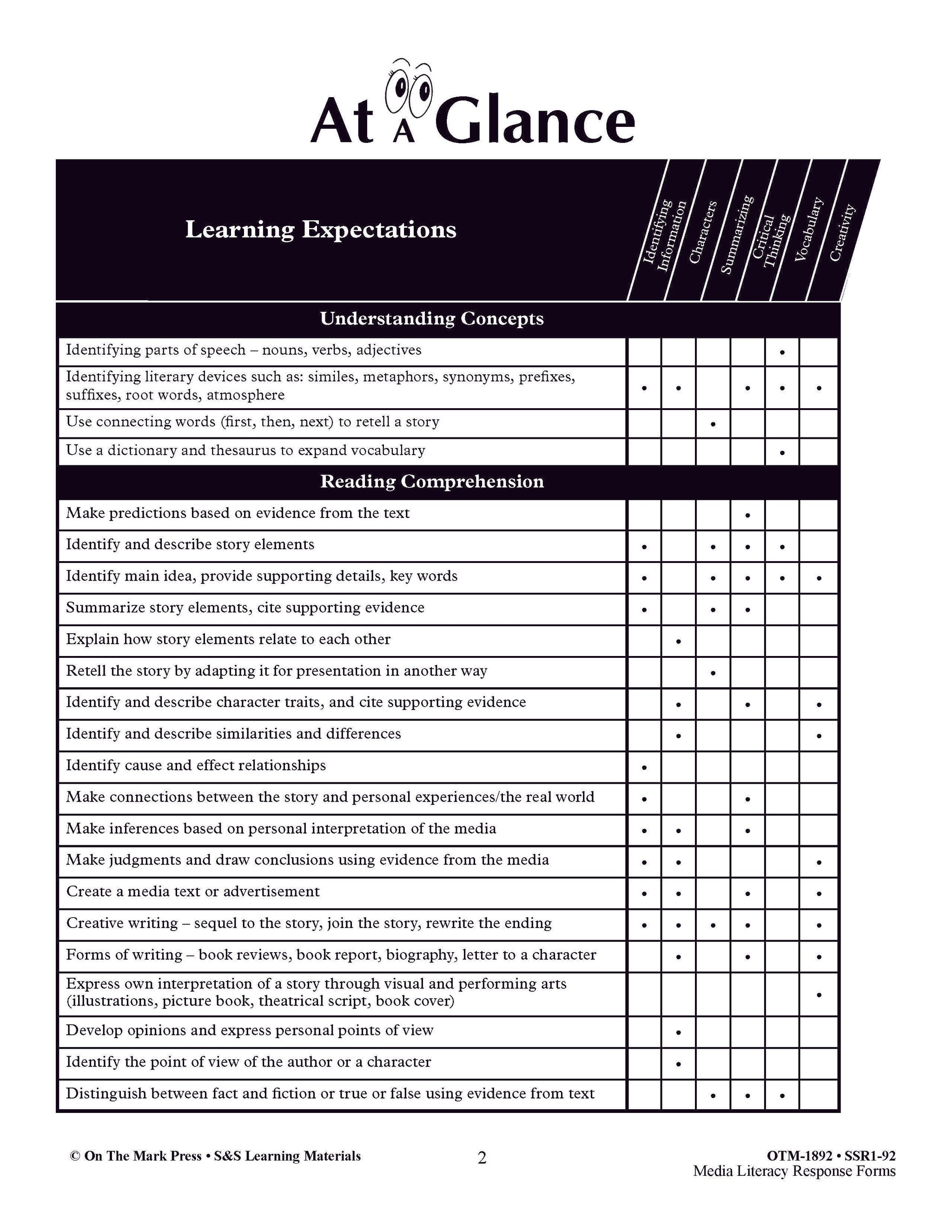 Reading/Literature Response 3 Book Savings Bundle! Grades 4-6