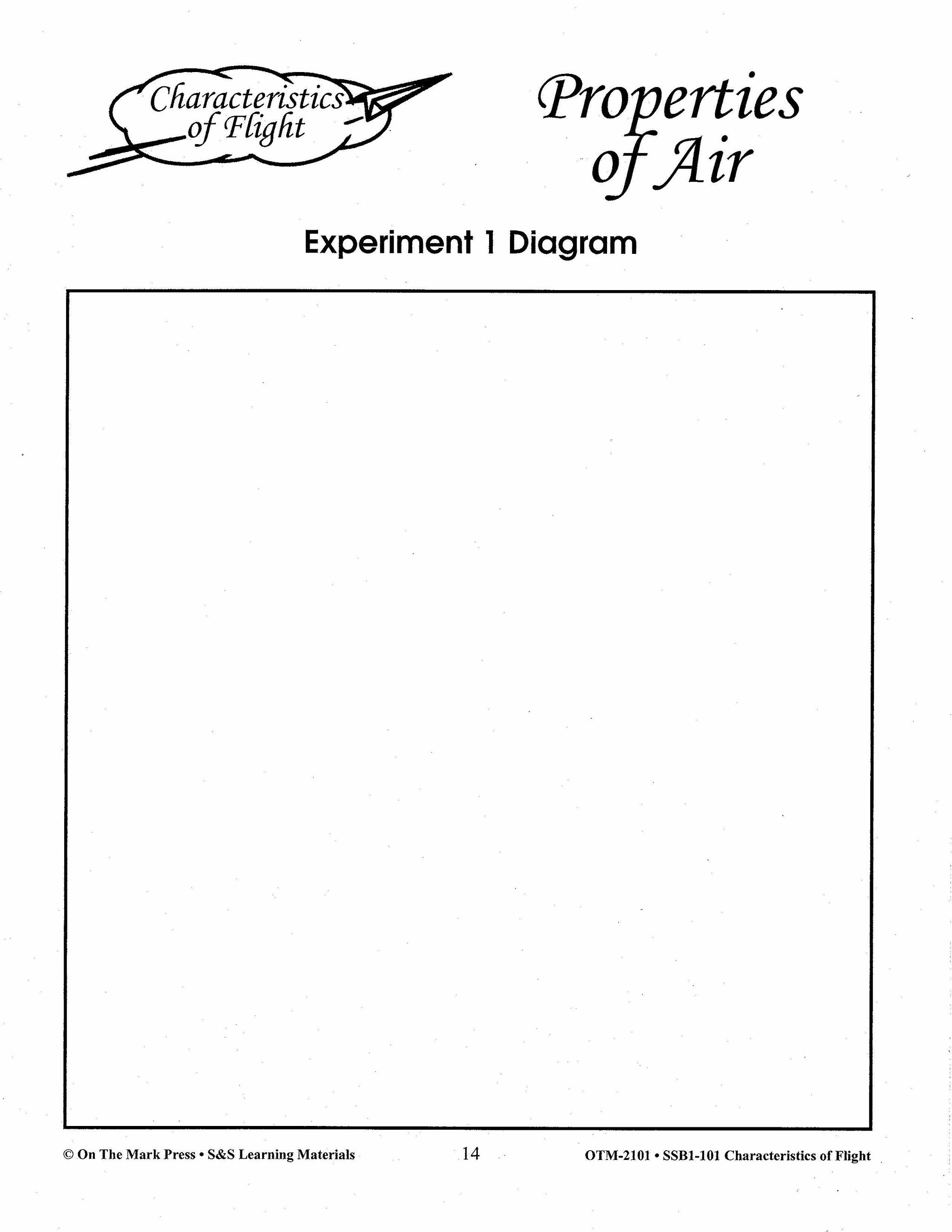 Characteristics of Flight Grades 4-6