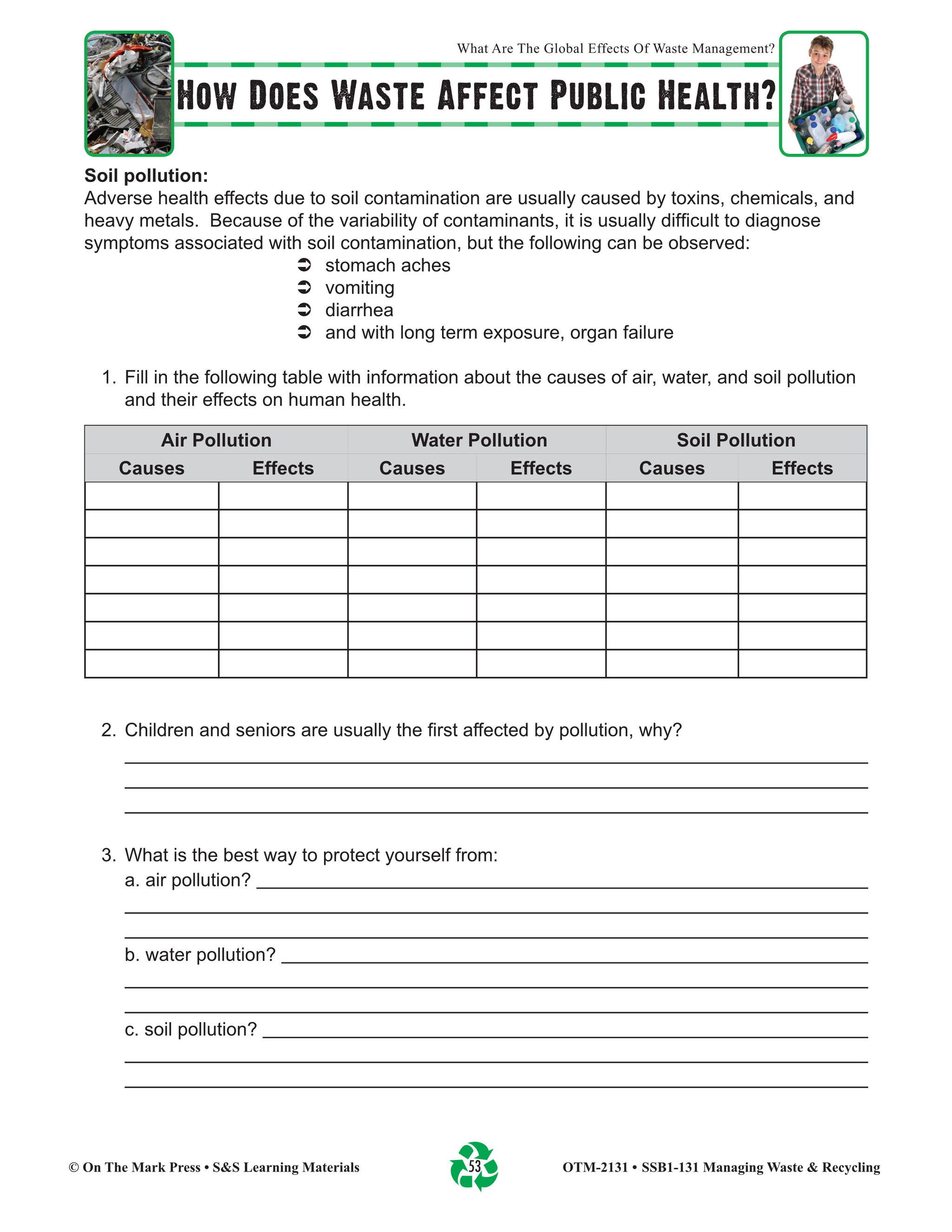 How Does Waste Affect Public Health? Lesson Grades 5-8