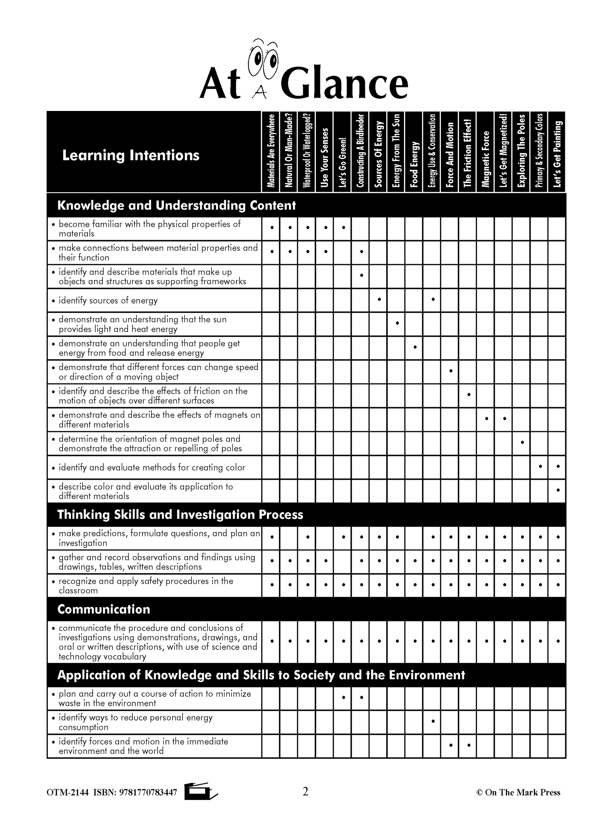Ontario 2022 Grade 1 Science Curriculum Savings Bundle! - A Full Year of Lessons!