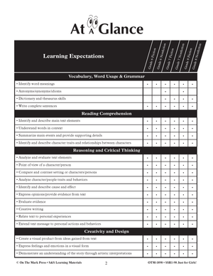 Fiction & Nonfiction Reading Savings Bundle! Grades 6-8