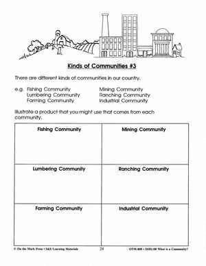 What is a Community? Grades 2-4