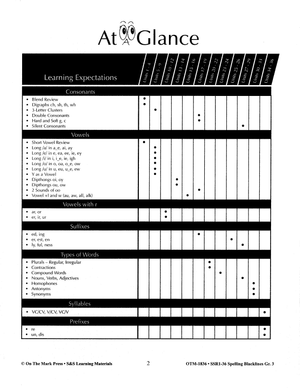 Spelling Grade 3 Program & Blacklines Bundle! * 36 Weeks of Content!