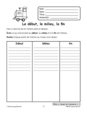 Analyse littéraire 1e à 3e année