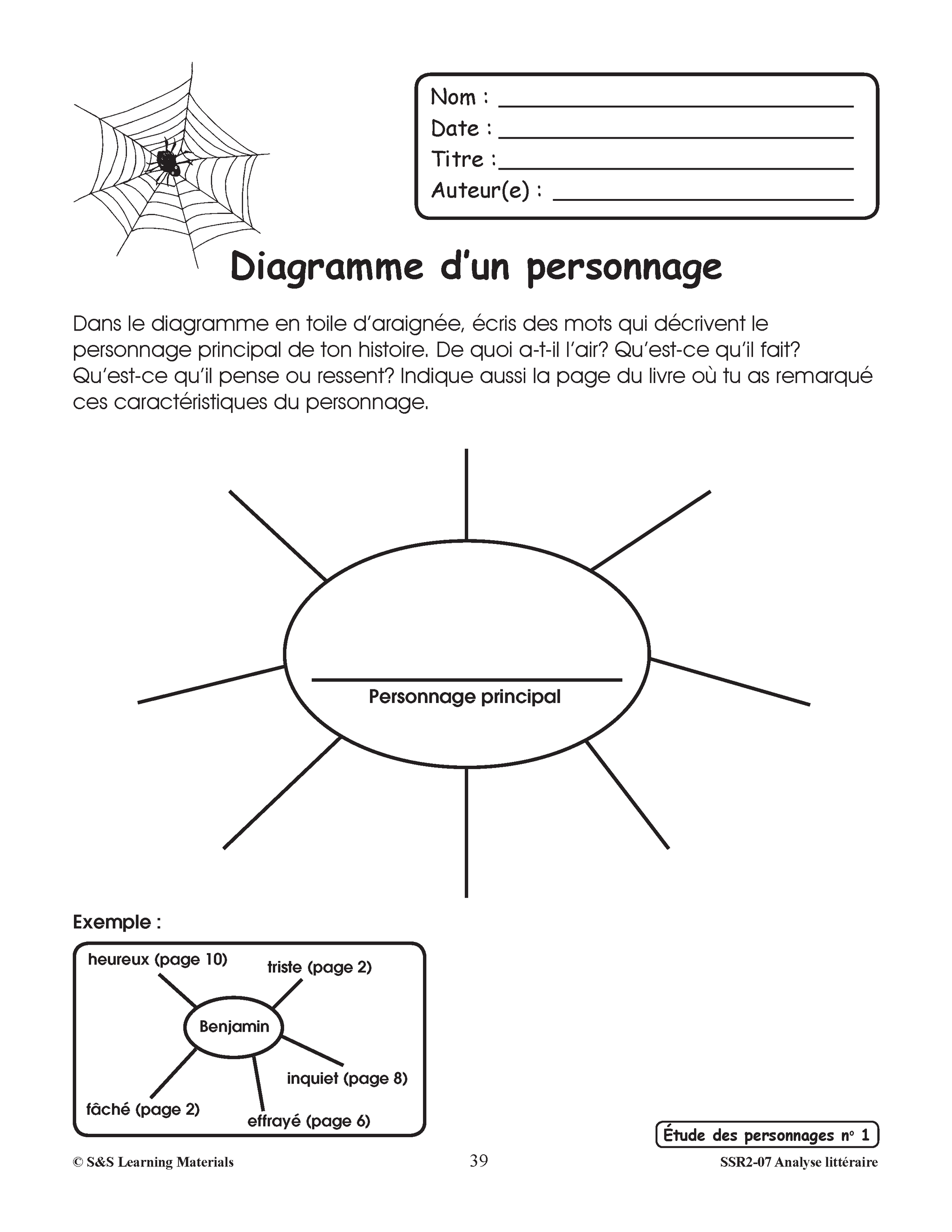 Analyse littéraire 1e à 3e année