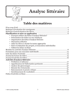 Analyse littéraire 4e à 6e année
