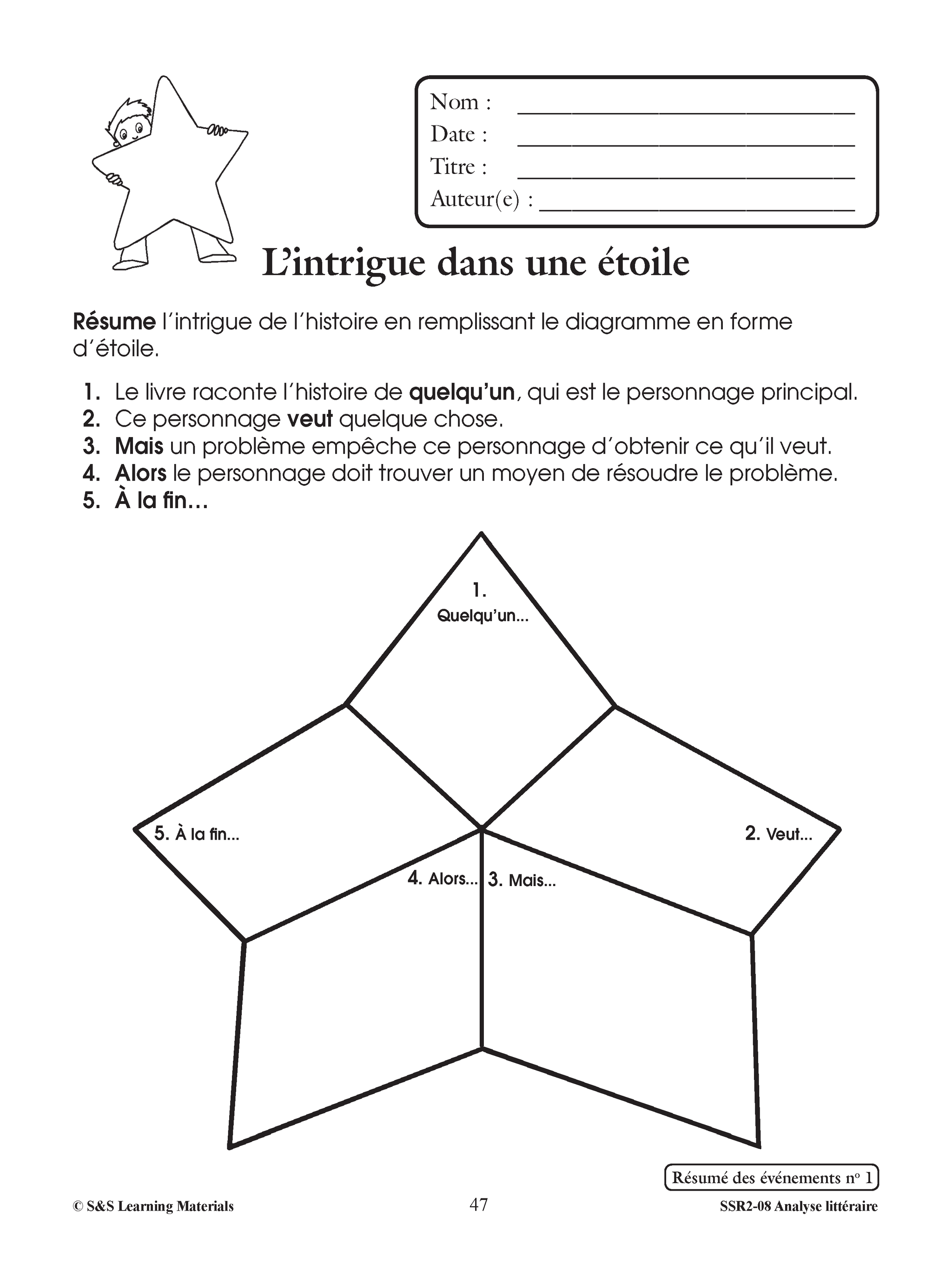 Analyse littéraire 4e à 6e année