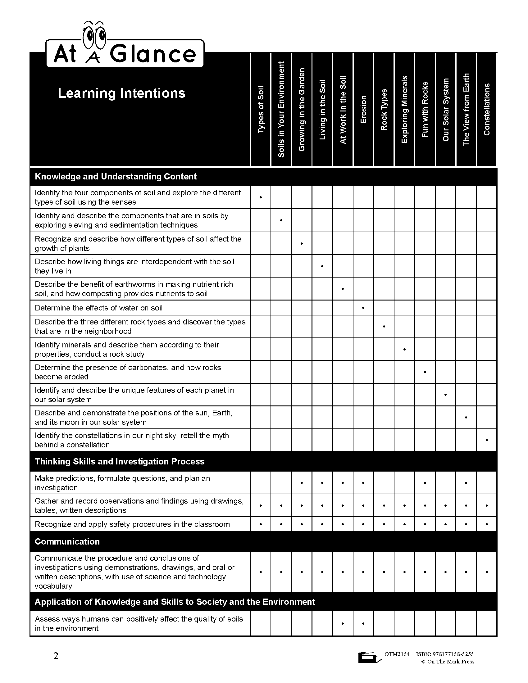 Ontario Grade 3 Science Curriculum Savings Bundle! - A Full Year of Lessons!