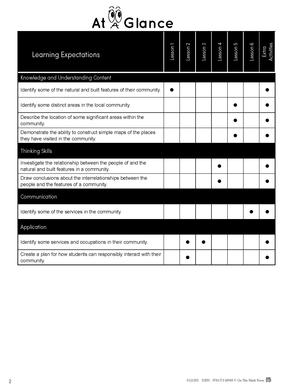 Ontario Grade 1 Social Studies Curriculum Savings Bundle!