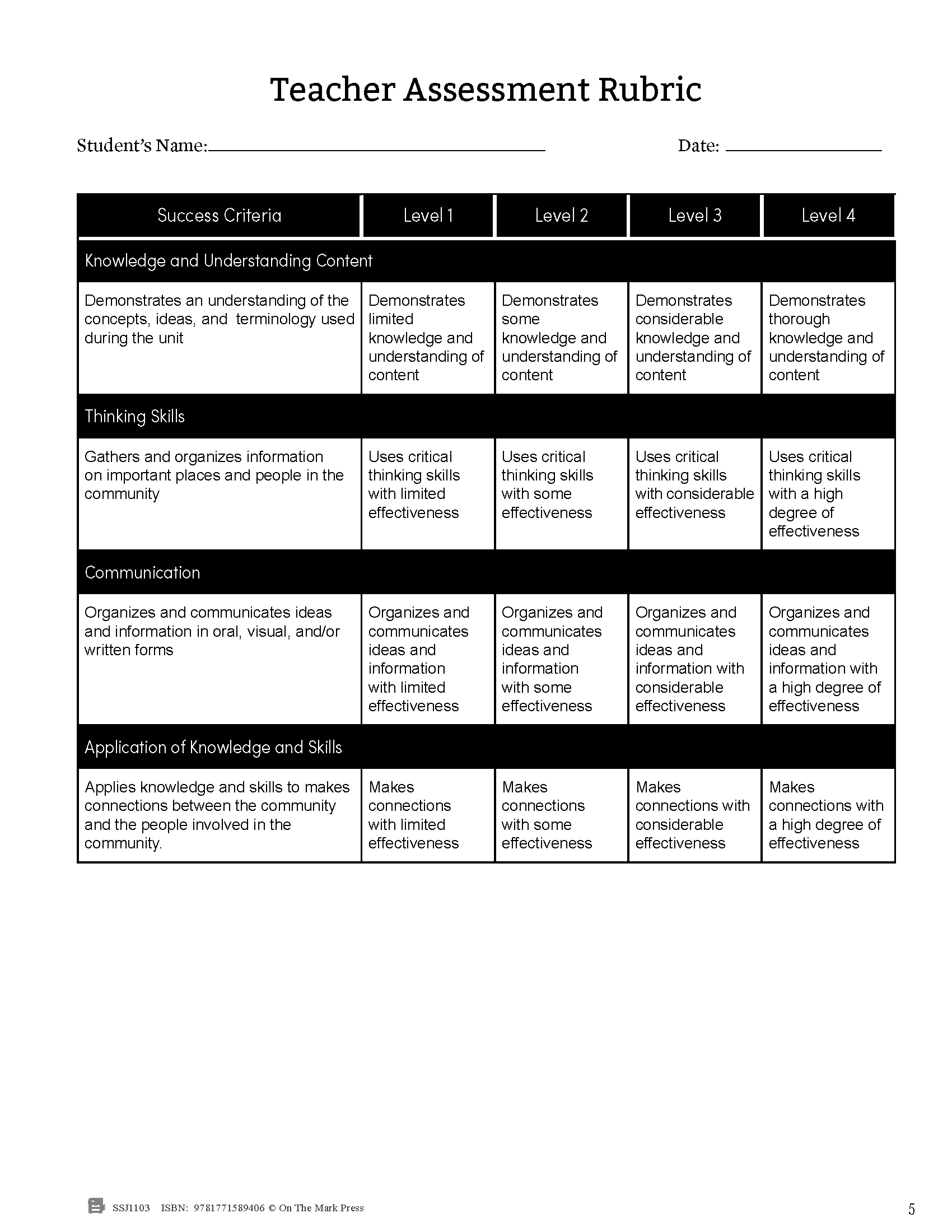 Ontario Grade 1 Social Studies Curriculum Savings Bundle!