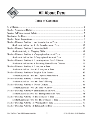 Countries Around the World 4 Book Savings Bundle Grades 3-5 Alberta Grade 3 Social Studies