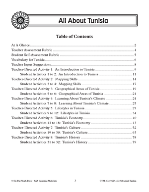Countries Around the World 4 Book Savings Bundle Grades 3-5 Alberta Grade 3 Social Studies