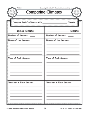 Countries Around the World 4 Book Savings Bundle Grades 3-5 Alberta Grade 3 Social Studies