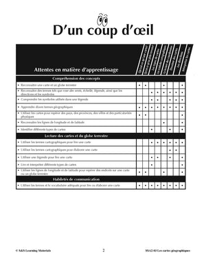 Les cartes géographiques 1e à 3e année