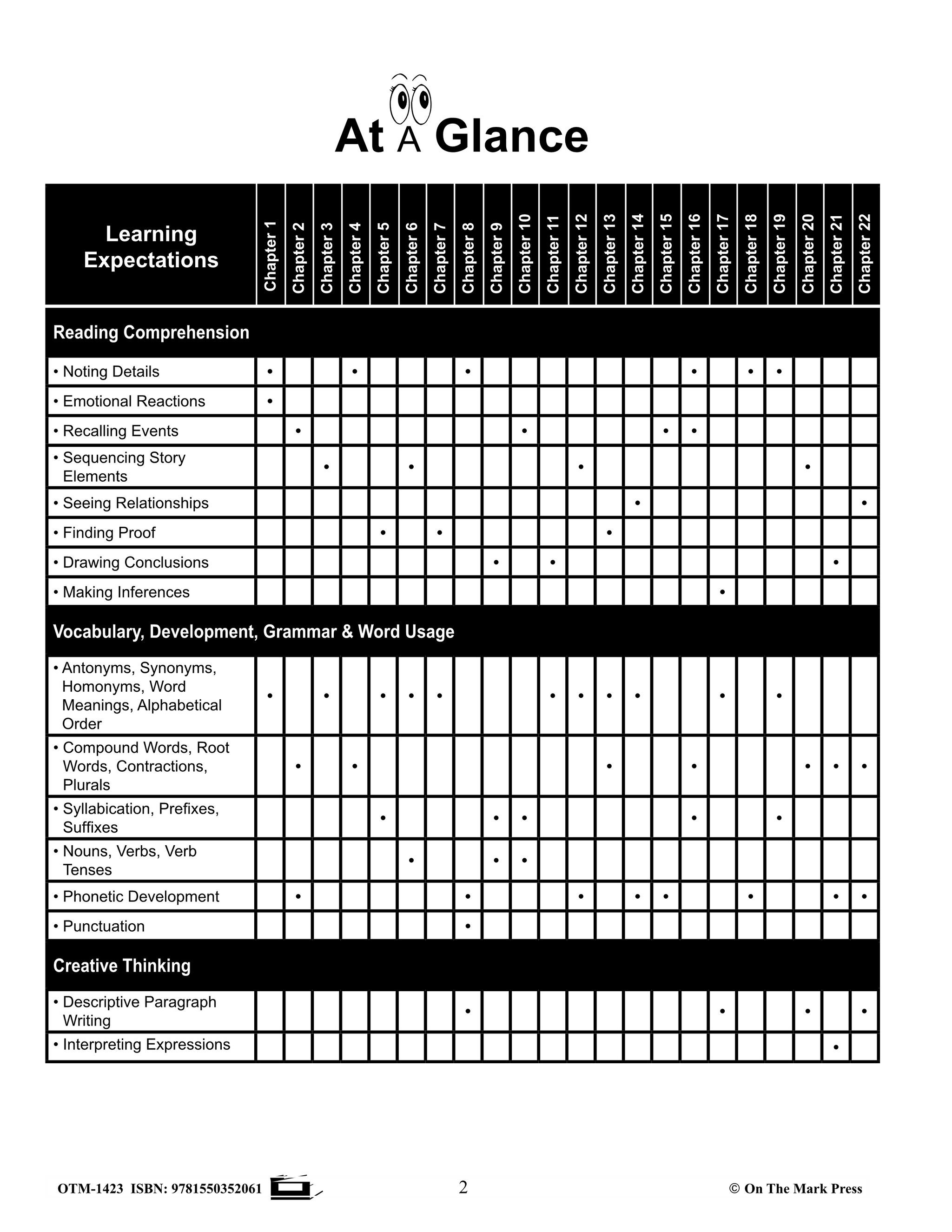 Charlotte's Web, A Novel by E.B. White Novel Study/Lit Link Grades 4-6