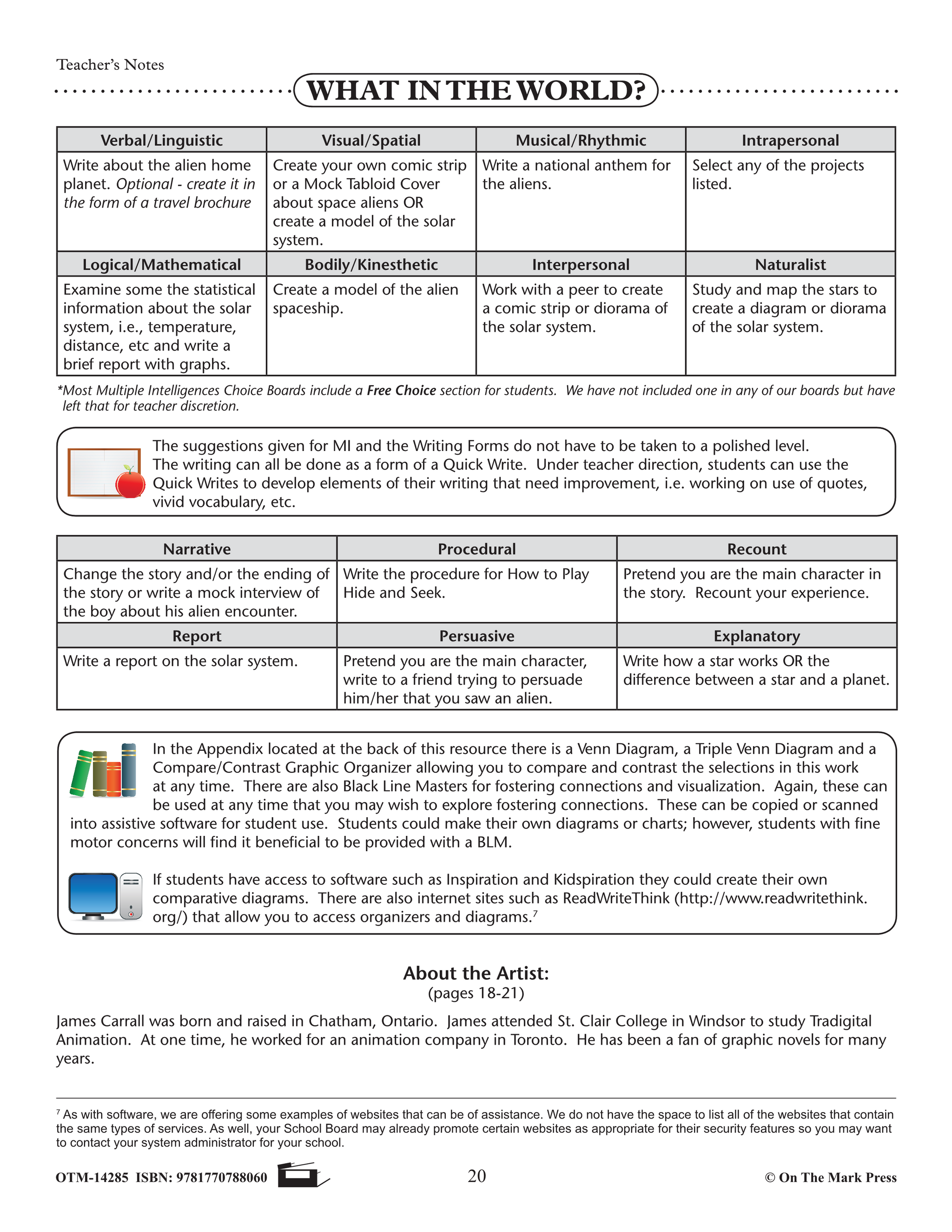 Just for Boys High Interest/Low Vocabulary Reading Grades 4+ R.L. 1.2 - 2.9 - Common Core