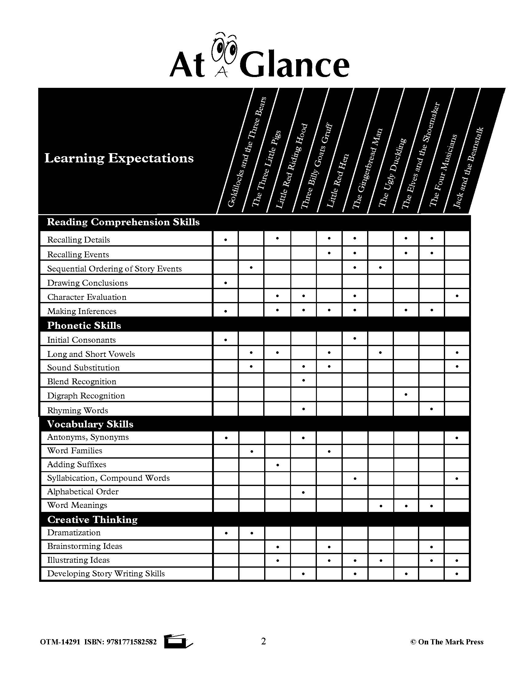 10 Literacy Building Fairytales Gr. 1-3 Aligned to Common Core