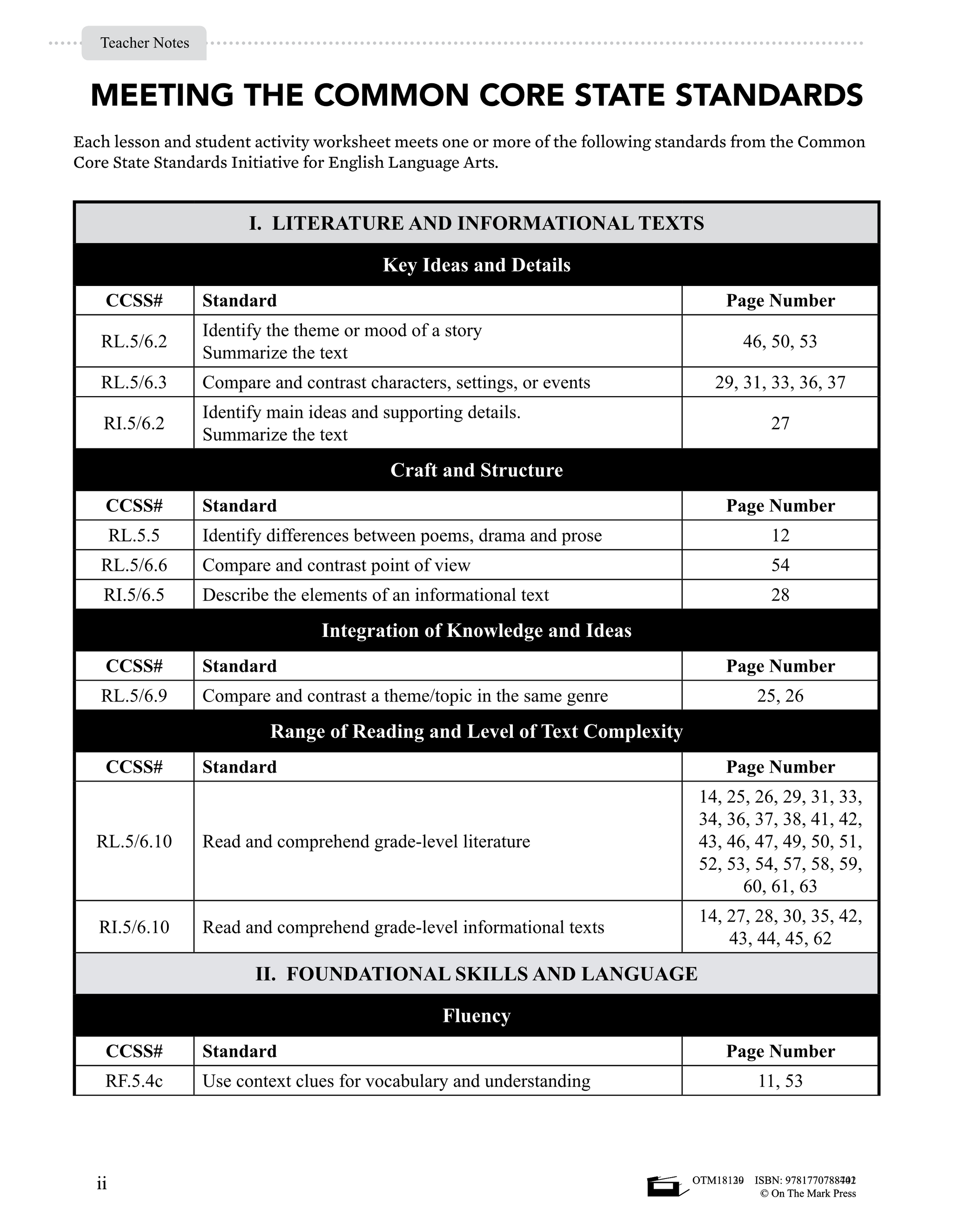 Book Reports Grades 5-6 Aligned to Common Core
