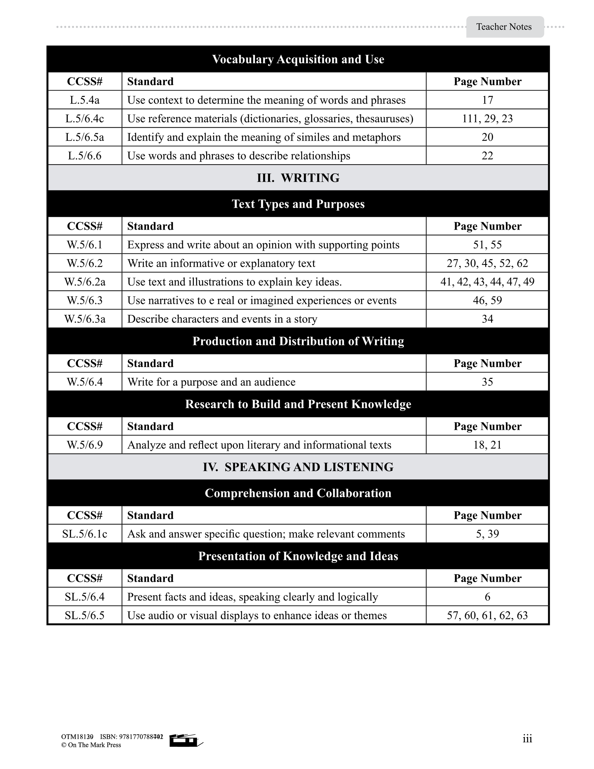 Book Reports Grades 5-6 Aligned to Common Core