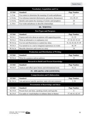 Book Reports Grades 5-6 Aligned to Common Core