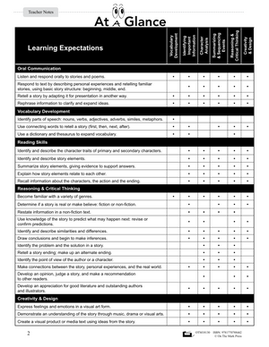 Book Reports Grades 5-6 Aligned to Common Core