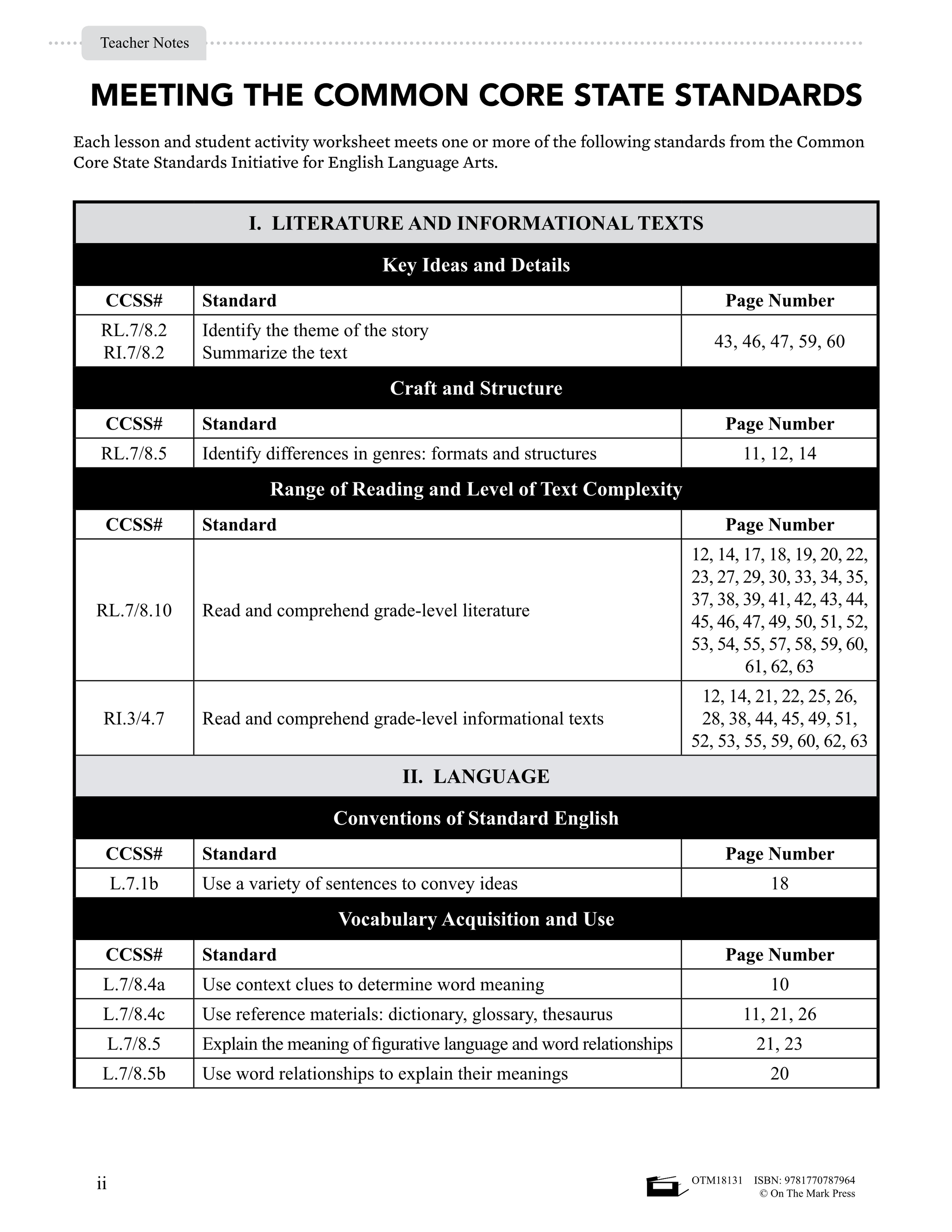 Book Reports Grades 7-8 Aligned to Common Core