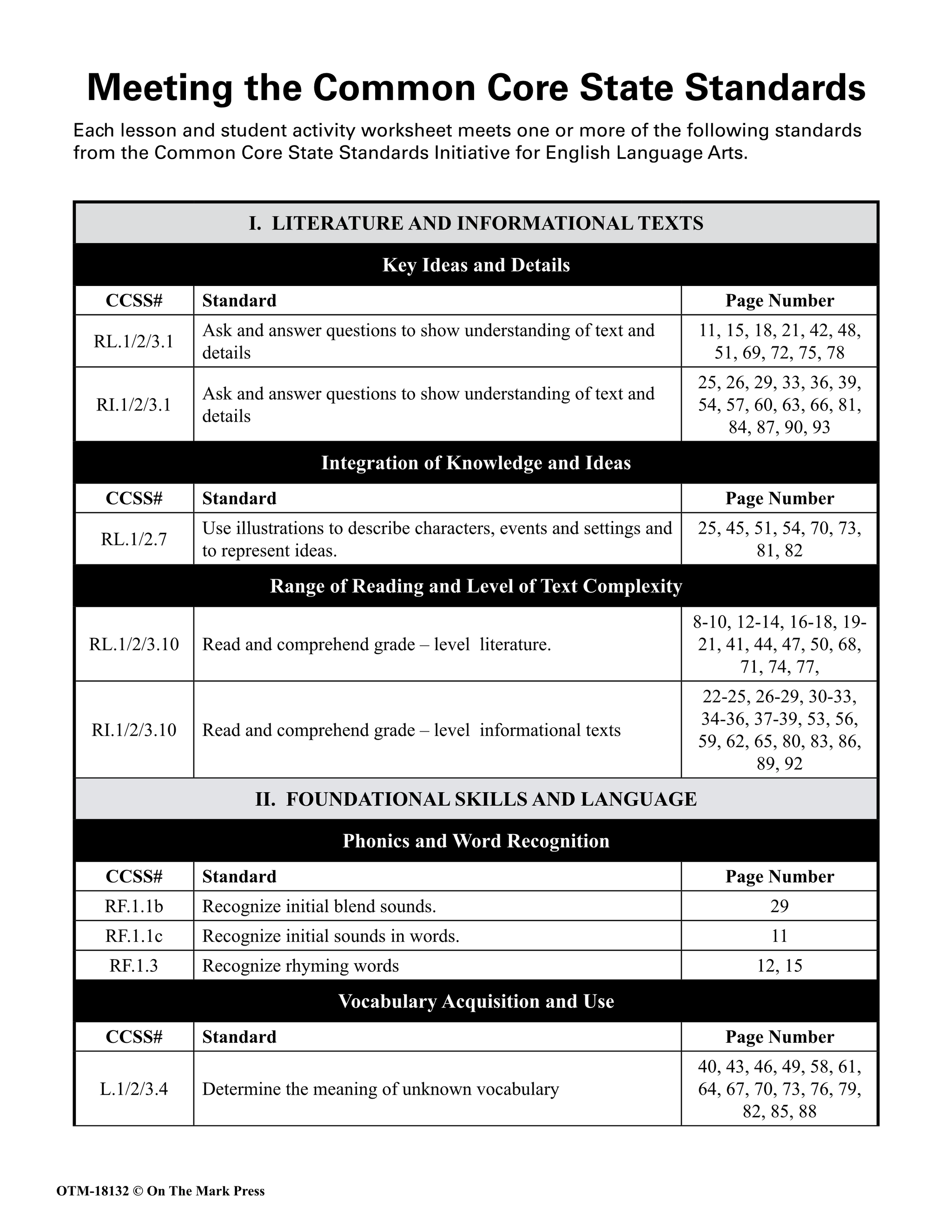 Just for Boys Fiction & Nonfiction Grades 1-3 Reading Comprehension Aligned to Common Core