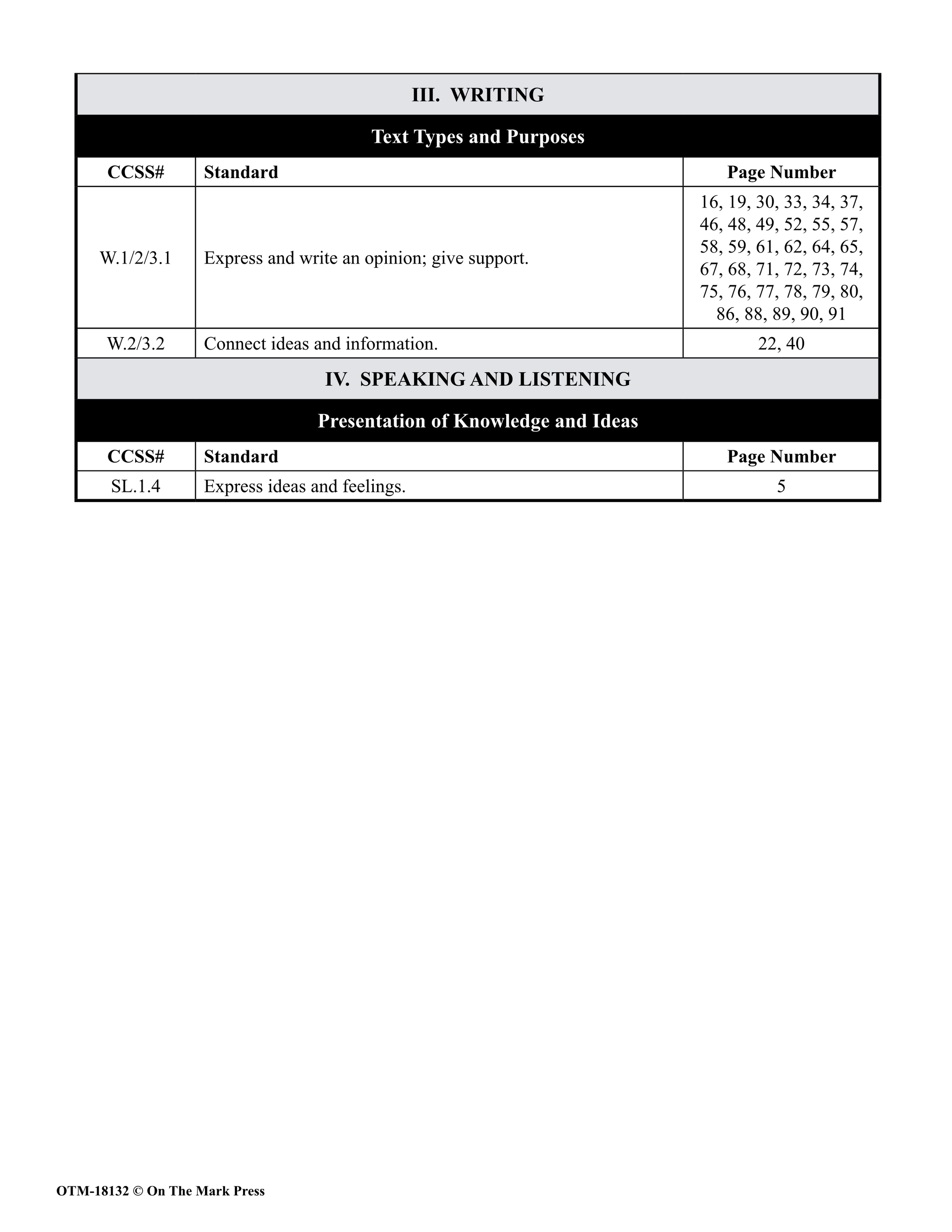 Just for Boys Fiction & Nonfiction Grades 1-3 Reading Comprehension Aligned to Common Core