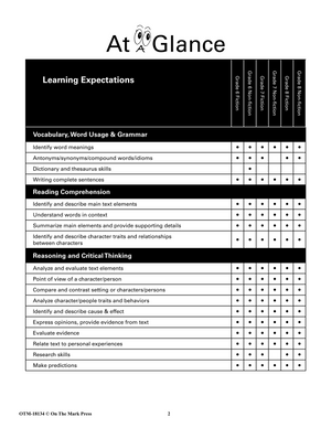 Just for Boys Fiction & Nonfiction Grades 6-8 Reading Comprehension: Aligned to Common Core