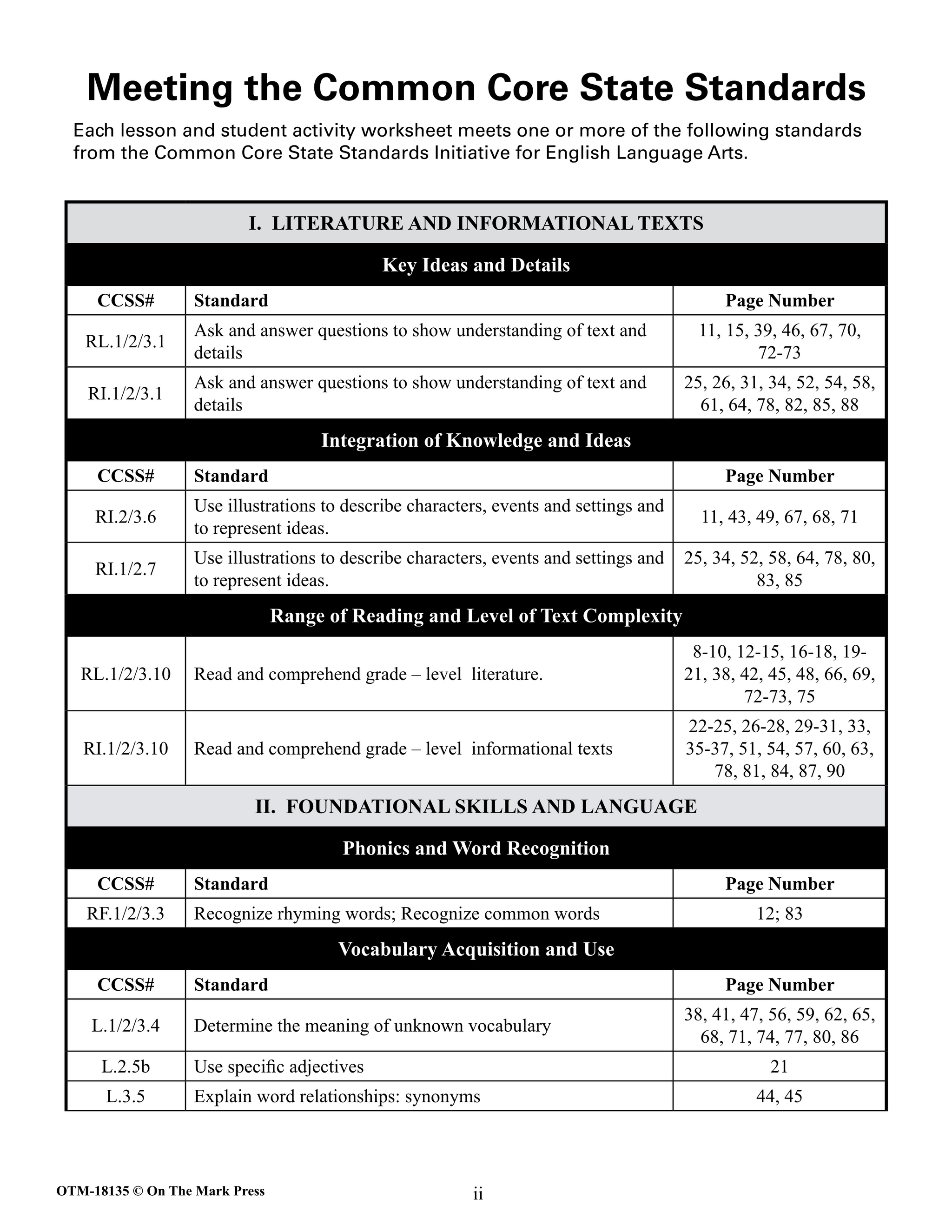 Just for Girls Grades 1-3 Reading Comprehension: Aligned to Common Core