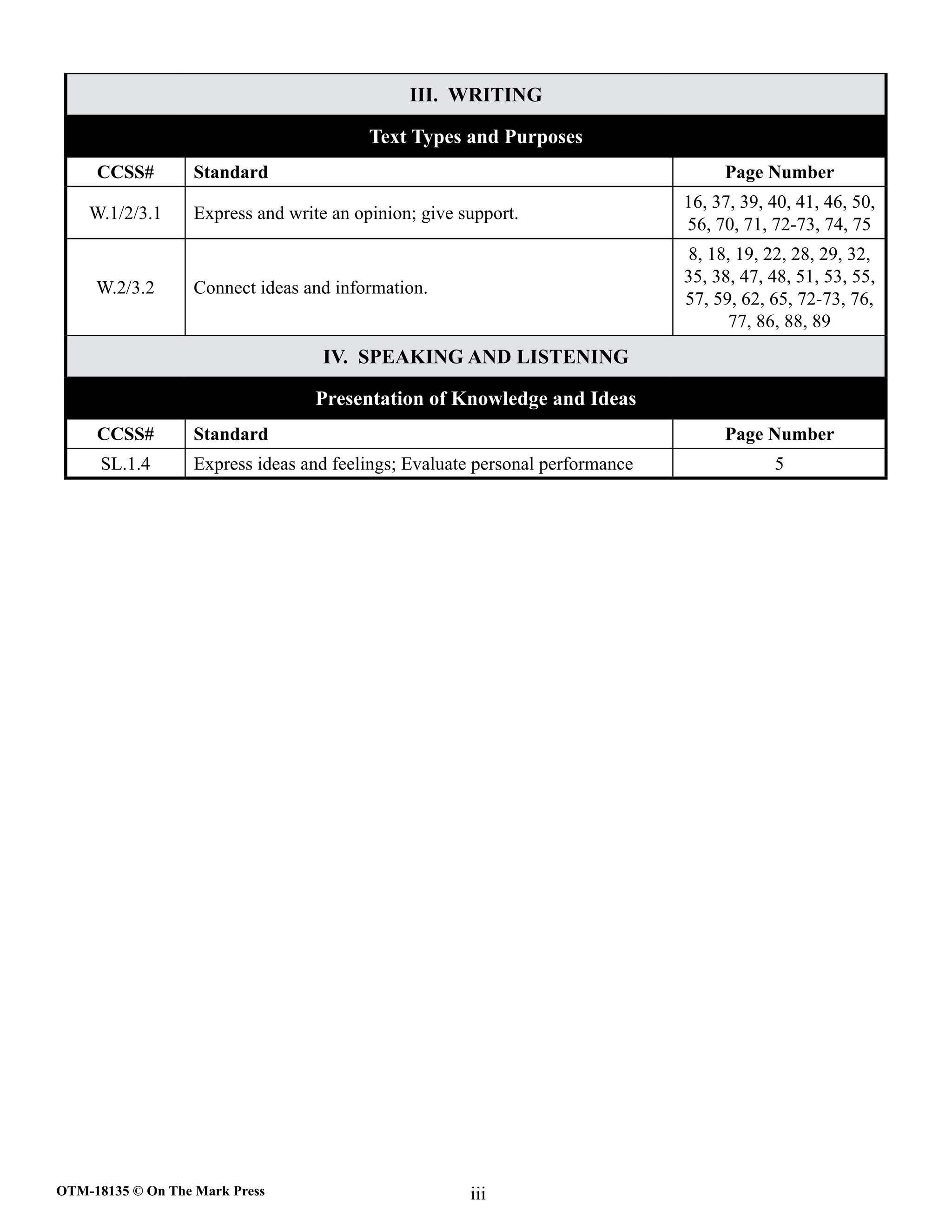 Just for Girls Grades 1-3 Reading Comprehension: Aligned to Common Core