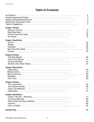 Just for Girls Grades 1-3 Reading Comprehension: Aligned to Common Core
