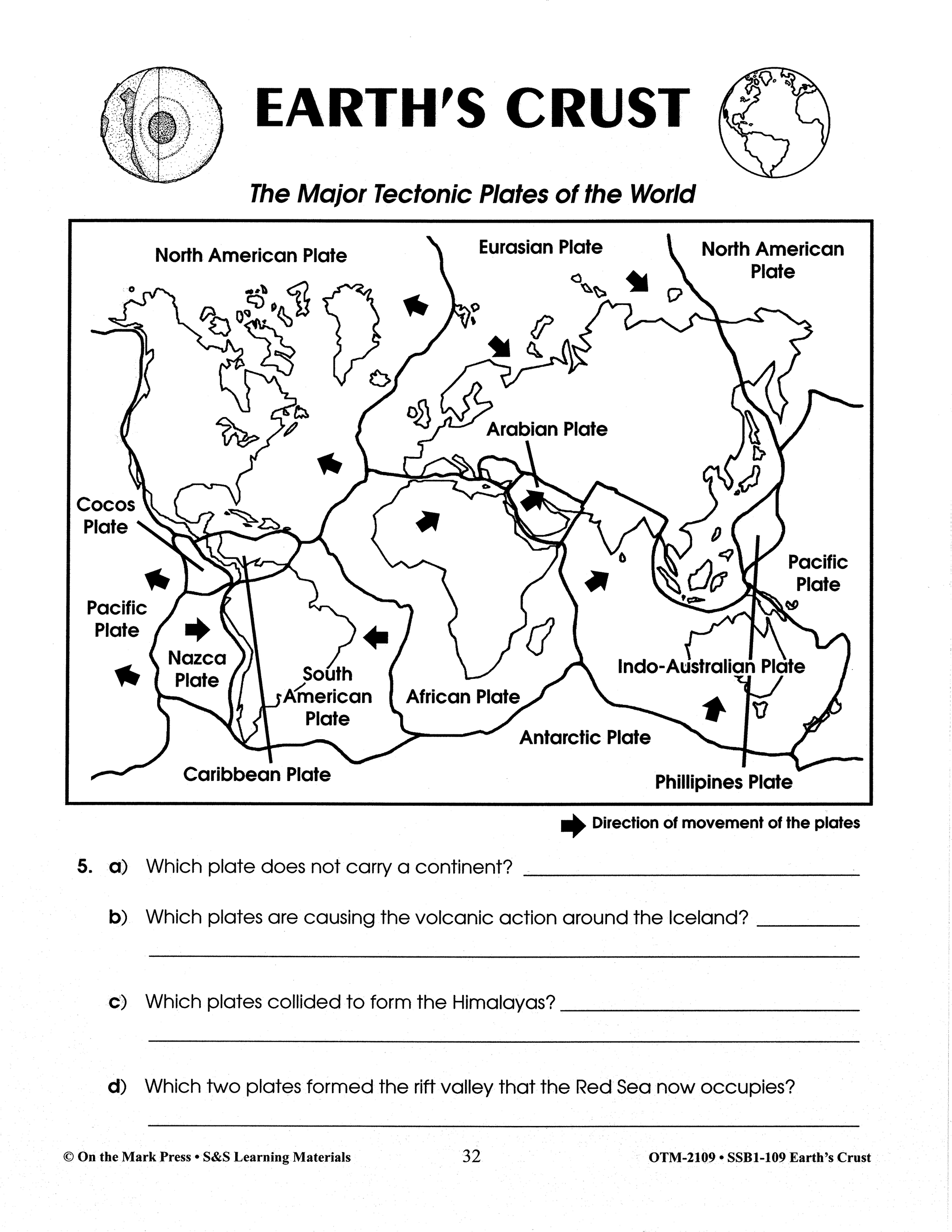 Earth Tectonics Lesson Grades 6-8