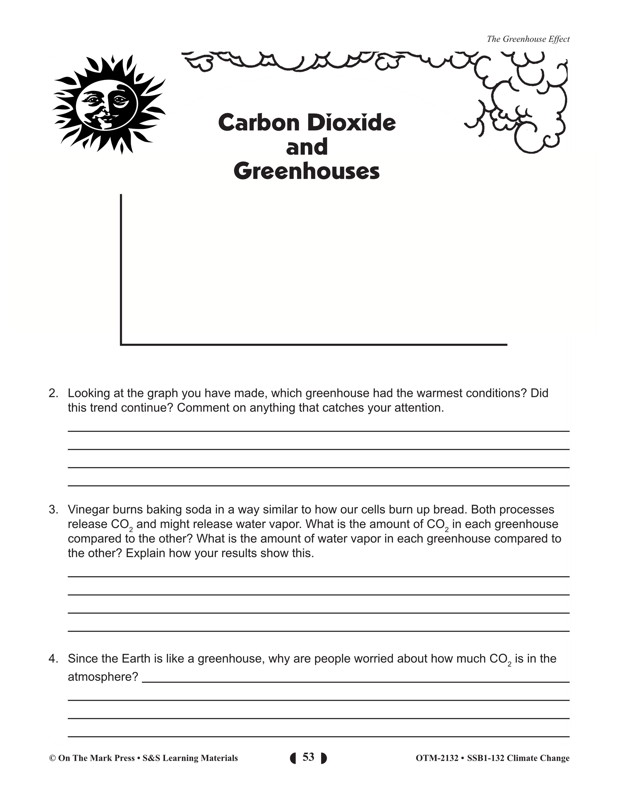 The Greenhouse Effect Lesson Gr. 5-8