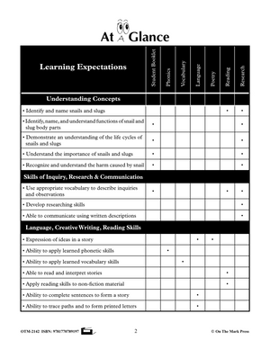Slugs & Snails Grades 1-3