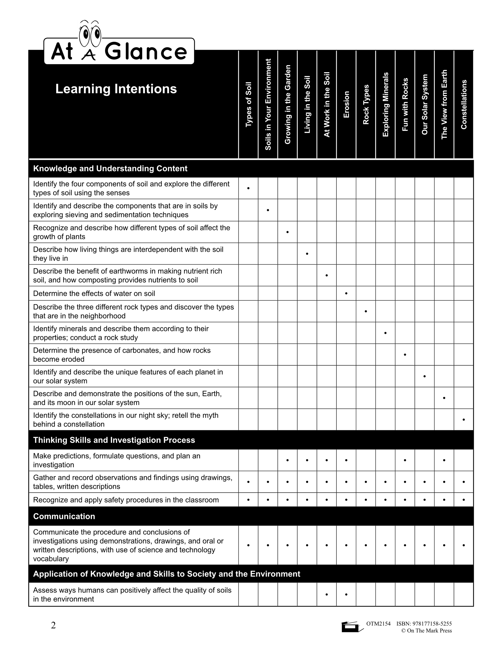 Earth, Weather & Waste - Earth Science Grade 3