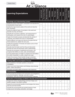 Earth's Resources & Heat in the Environment - Earth Science Grade 7