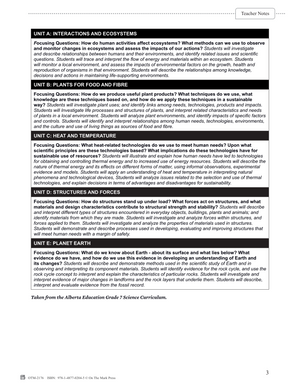 Alberta Grade 7 Science Curriculum - An Entire Year of Lessons!